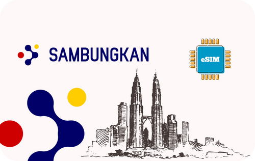 sambungkan-in-30days-10gb