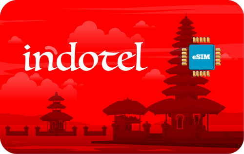 indotel-15days-2gb