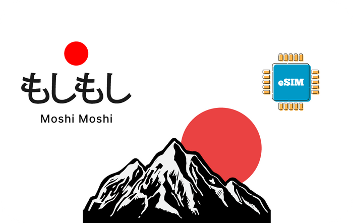 moshi-moshi-15days-2gb