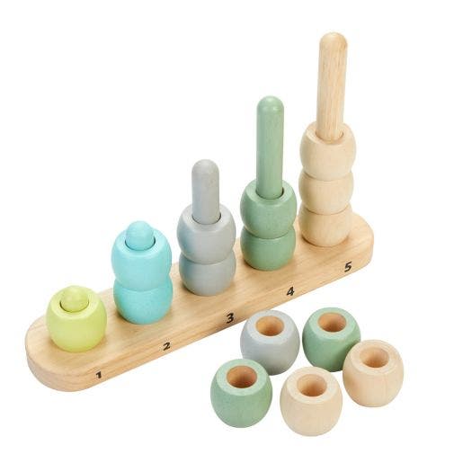 Bead Counter