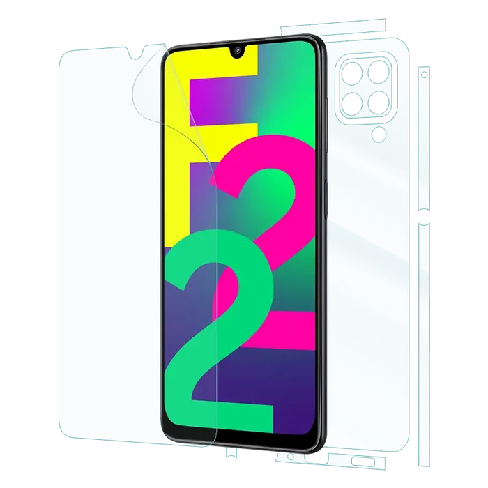 Galaxy F22 Screen Guard Protector