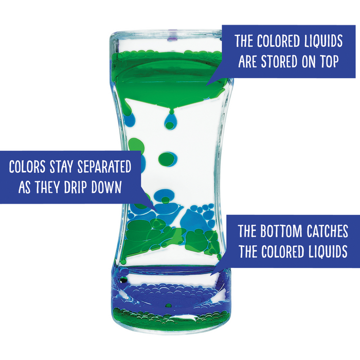 Green and Blue Liquid Motion Bubbler