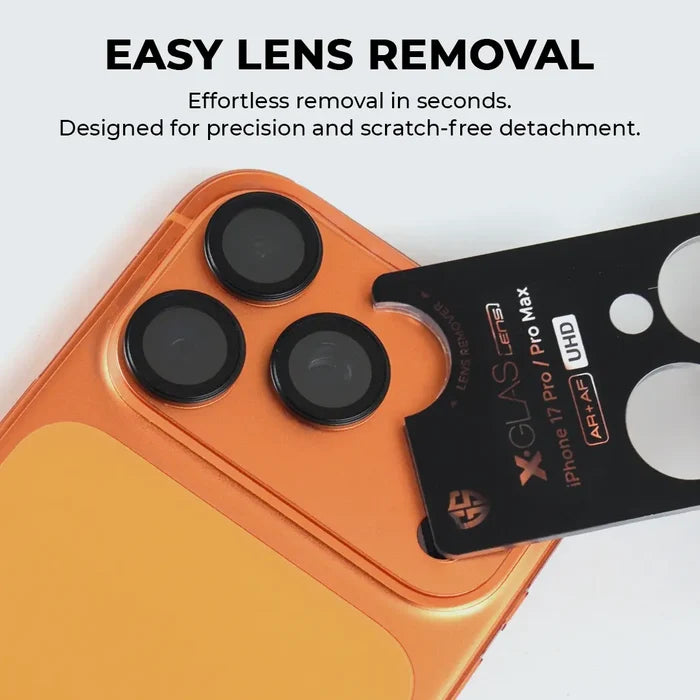 iPhone 15 Plus Camera Lens Protectors