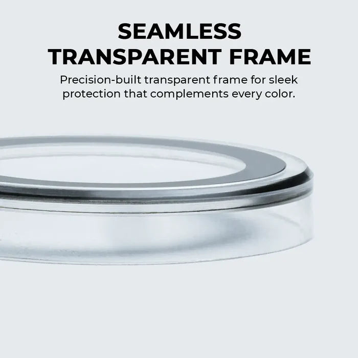 iPhone 17 Camera Lens Protectors (Clear)