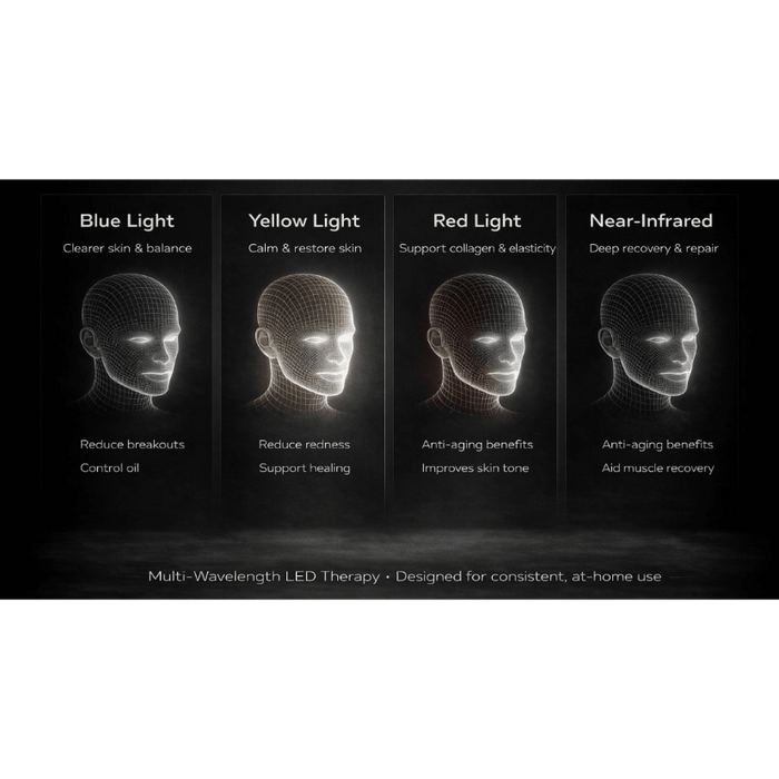 KOVE Red & Infrared LED Facial Mask
