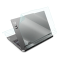 Lenovo LOQ Gen 10 15AHP10 Laptop Transparent Skins Protector