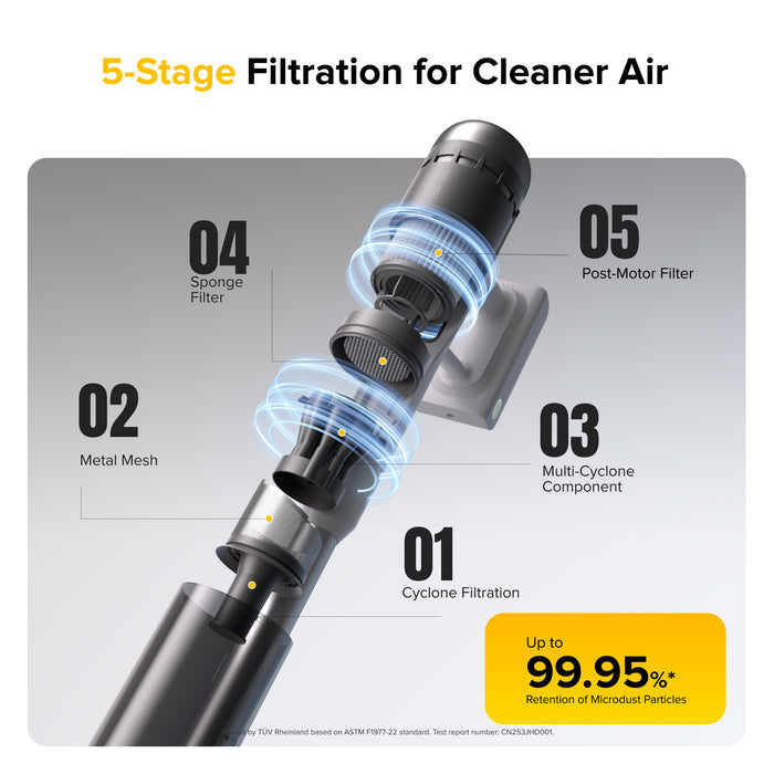 Roborock H60 Pro Cordless Stick Vacuum Cleaner