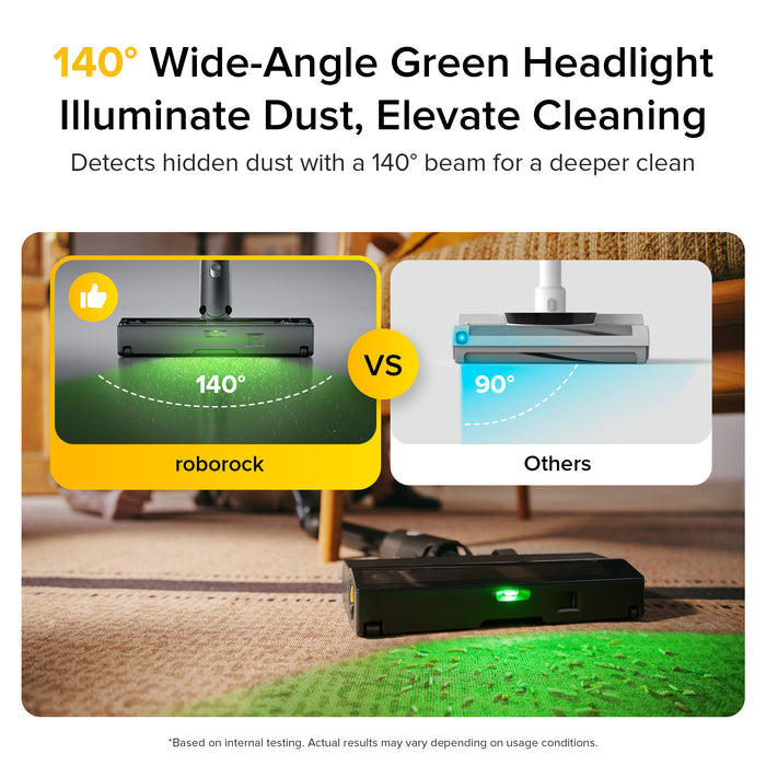 Roborock H60 Ultra Cordless Stick Vacuum Cleaner