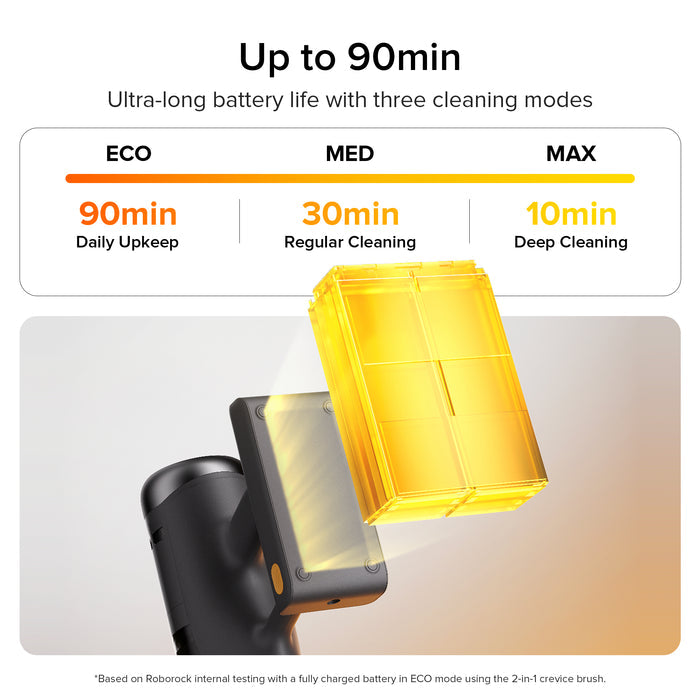 Roborock H60 Ultra Cordless Stick Vacuum Cleaner