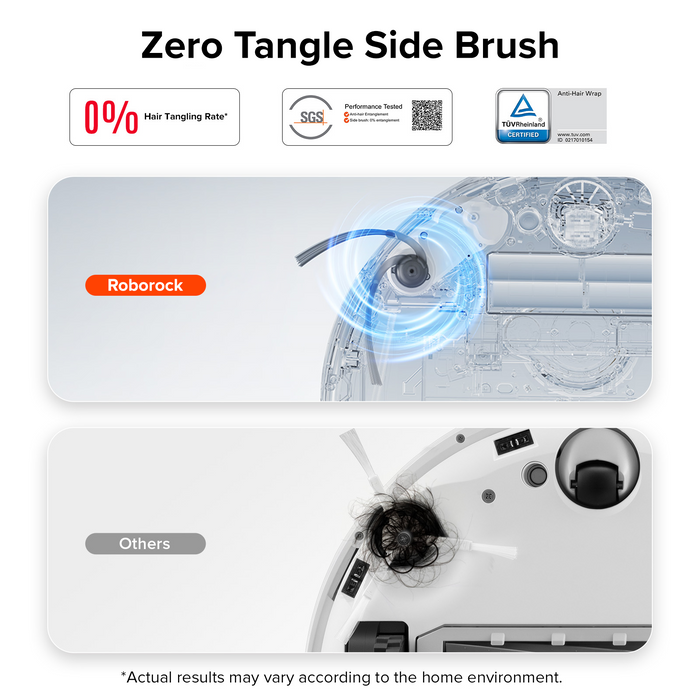 Roborock Side Brush for Qrevo Curv Series, Qrevo Edge Series, Saros Series, QV Series, Qrevo S5V, Q10 X5, Q10 S5, Q7 M5, Q7 L5, Q10 X5+, Q10 S5+, Q7 M5+, Q7 L5+