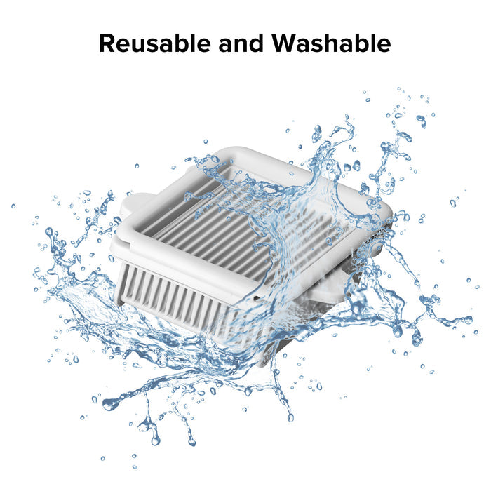 Roborock Washable Filter Replacement for F25, F25LT, F25RT, F25ACE, F25ALT, F25 ACE Combo, F25 Combo