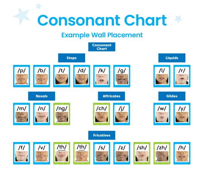 Sound Wall Card Set